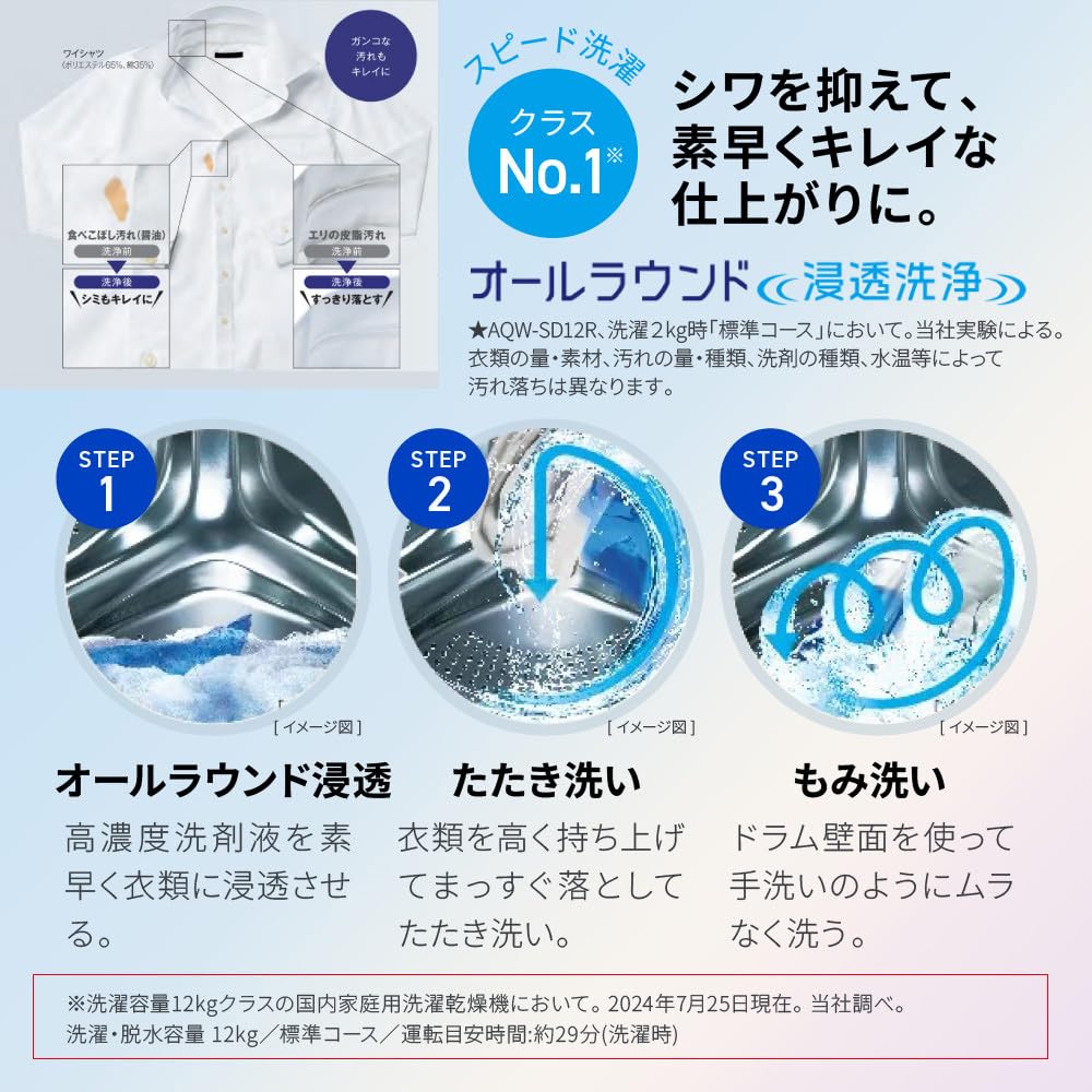 Amazon.co.jp: 【AQUA】ドラム式洗濯乾燥機 まっ直ぐドラム 洗濯12kg